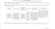Ogłoszenie Burmistrza MIasta Limanowa z dnia 30.09.2020 r.  - zdjęcie 2