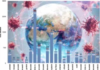 Znów rekord hospitalizacji i zakażeń (290) w Małopolsce. W samym powiecie limanowskim aż 30 nowych przypadków - zdjęcie główne