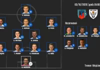 Sokół z niedosytem po meczu w Tarnowie - zdjęcie główne