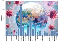 Znów 30 nowych zakażeń w powiecie limanowskim, a całej Małopolsce 217. Liczba hospitalizowanych wciąż rośnie - zdjęcie główne
