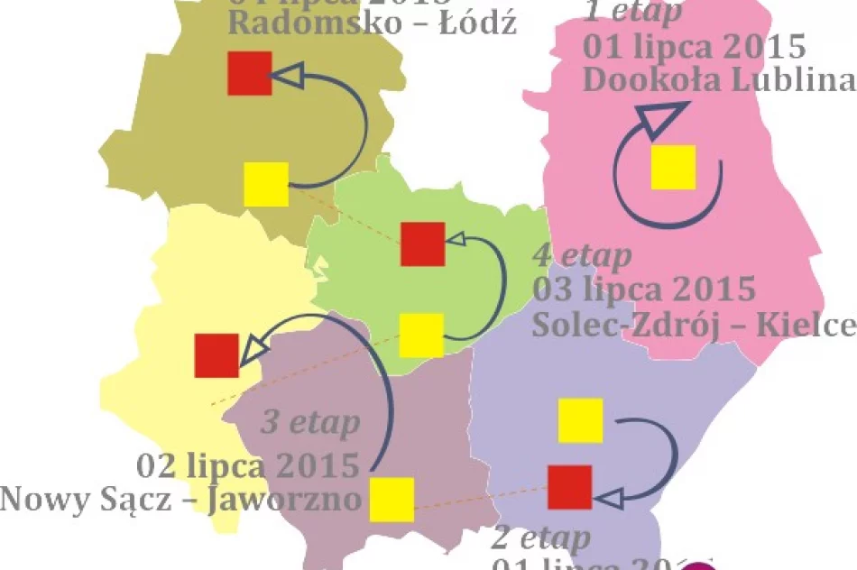 Przez region przejedzie wyścig kolarski - zdjęcie 2