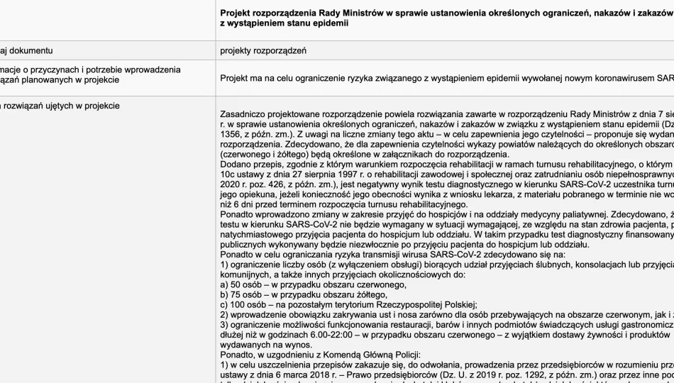 Rada Ministrów opublikowała projekt nowego rozporządzenia dotyczącego obostrzeń - zdjęcie 1