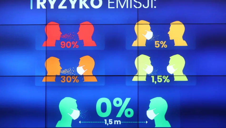 Archiwum z relacji pandemii koronawirusa od 9 do 12 października - zdjęcie 1