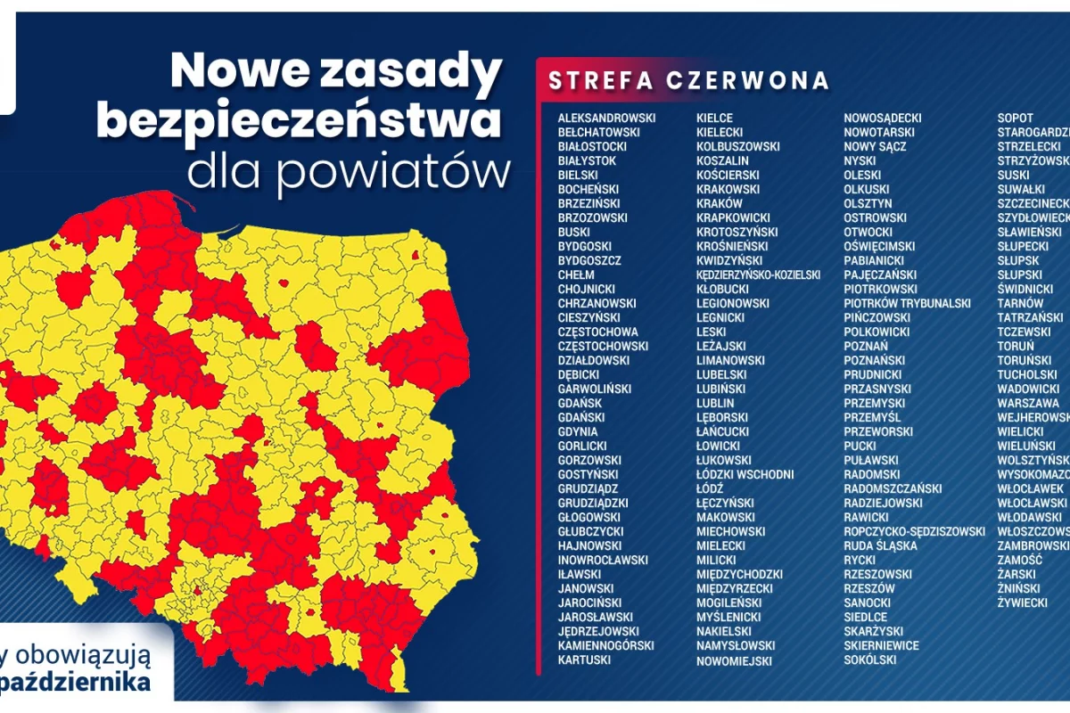 Od dziś pół Polski "na czerwono", w życie wchodzą nowe obostrzenia. Starosta znów apeluje do mieszkańców