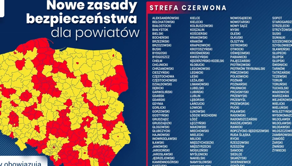 Od dziś pół Polski "na czerwono", w życie wchodzą nowe obostrzenia. Starosta znów apeluje do mieszkańców - zdjęcie 1