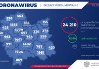1204 zakażeń w Małopolsce - powiat limanowski na drugim miejscu. Na „czerwono” już całe województwo - zdjęcie główne