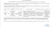 Ogłoszenie Burmistrza Miasta Limanowa z dnia 21.10.2020 roku - zdjęcie 2