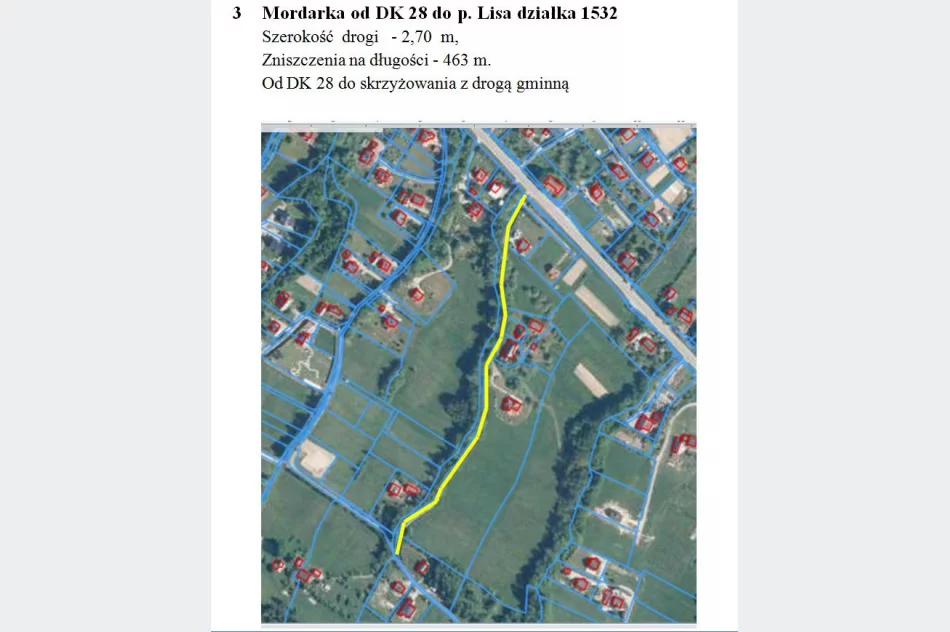 Modernizacja dróg w Gminie Limanowa część II – informacja z drugiego otwarcia ofert - zdjęcie 2