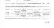 Ogloszenie Burmistrza Miasta Limanowa z dnia 02.11.2020 - zdjęcie 2