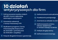 Pakiet 10 działań antykryzysowych dla polskich firm - kto może skorzystać?  - zdjęcie główne
