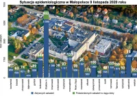 2651 zakażeń w Małopolsce. W powiecie limanowskim więcej ozdrowieńców niż nowych przypadków - zdjęcie główne