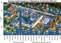 4 kolejne zgony COVID-19 w powiecie limanowskim, 6 w nowosądeckim. Znów blisko rekordu zakażeń w województwie małopolskim - zdjęcie główne