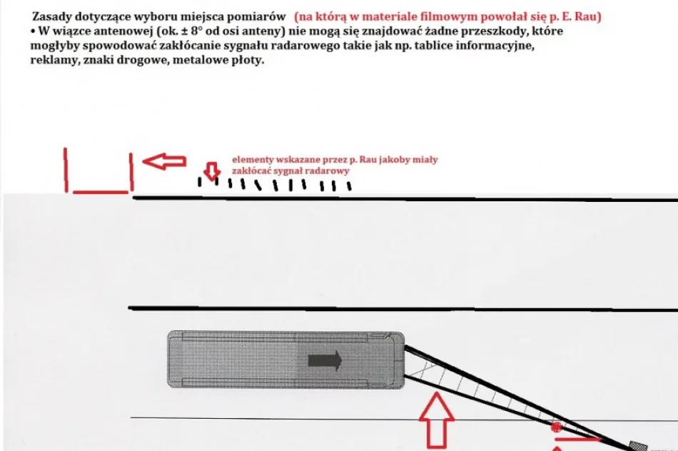 Komendant Szyszka kontra Emil łowca fotoradarów - zdjęcie 4