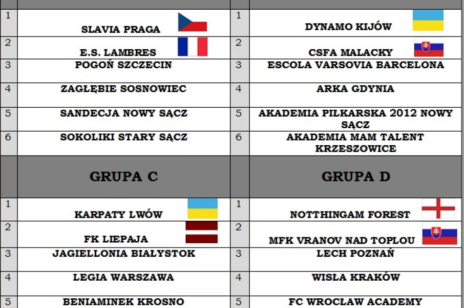 Zagrają w piłkę w najlepszym turnieju - zdjęcie 2