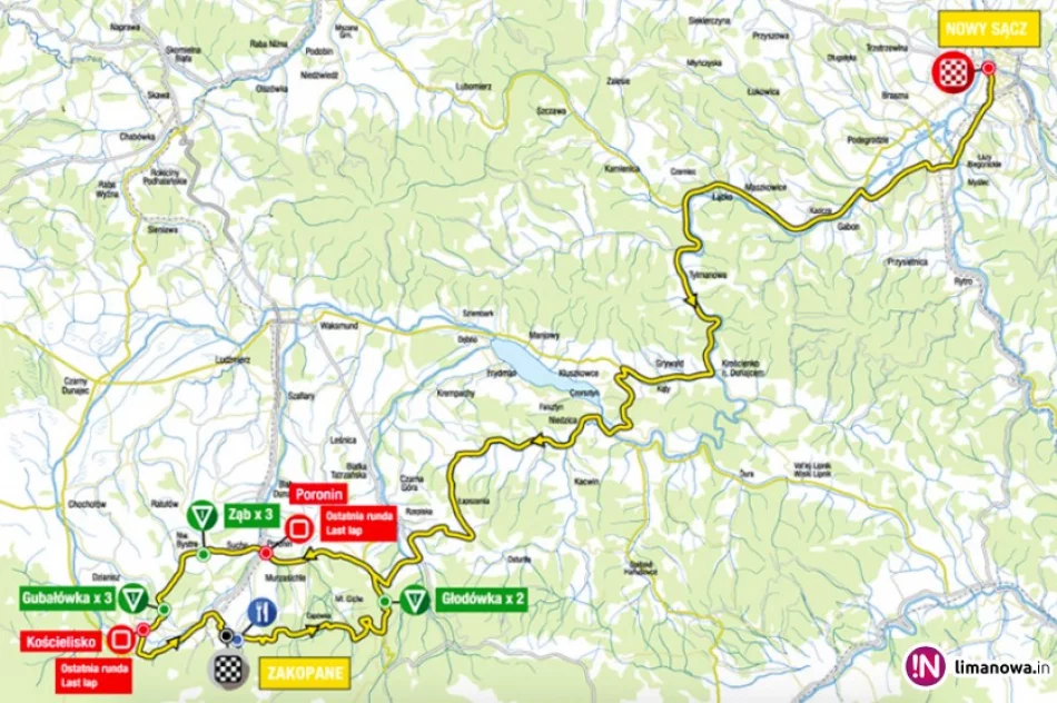 To już pewne trasa Tour de Pologne biegnie przez nasz region - zdjęcie 4