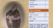 „Zmierz się z Bidą Galicyjską” - zdjęcie 2
