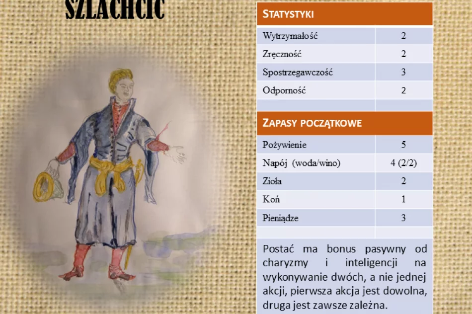 „Zmierz się z Bidą Galicyjską” - zdjęcie 3