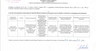 Ogłoszenie Burmistrza Miasta Limanowa w sprawie przeznaczenia do dzierżawy części działki ewid. nr 275/8 obr 4 m. Limanowa  - zdjęcie 2
