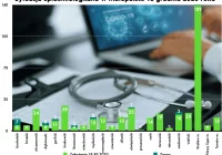 Dwa kolejne zgony z powodu COVID-19 w powiecie limanowskim - zdjęcie główne