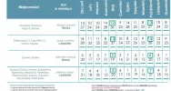 NOWE ZASADY GOSPODAROWANIA ODPADAMI KOMUNALNYMI - zdjęcie 2