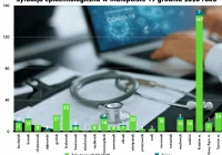 Zmarło kolejnych dwóch mieszkańców powiatu limanowskiego - zdjęcie główne