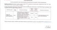 Ogłoszenie Burmistrza Miasta Limanowa z dnia 30.12.2020 r.  - zdjęcie 2