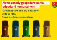 NOWE ZASADY GOSPODAROWANIA ODPADAMI KOMUNALNYMI-DEKLARACJE DO POBRANIA - zdjęcie główne