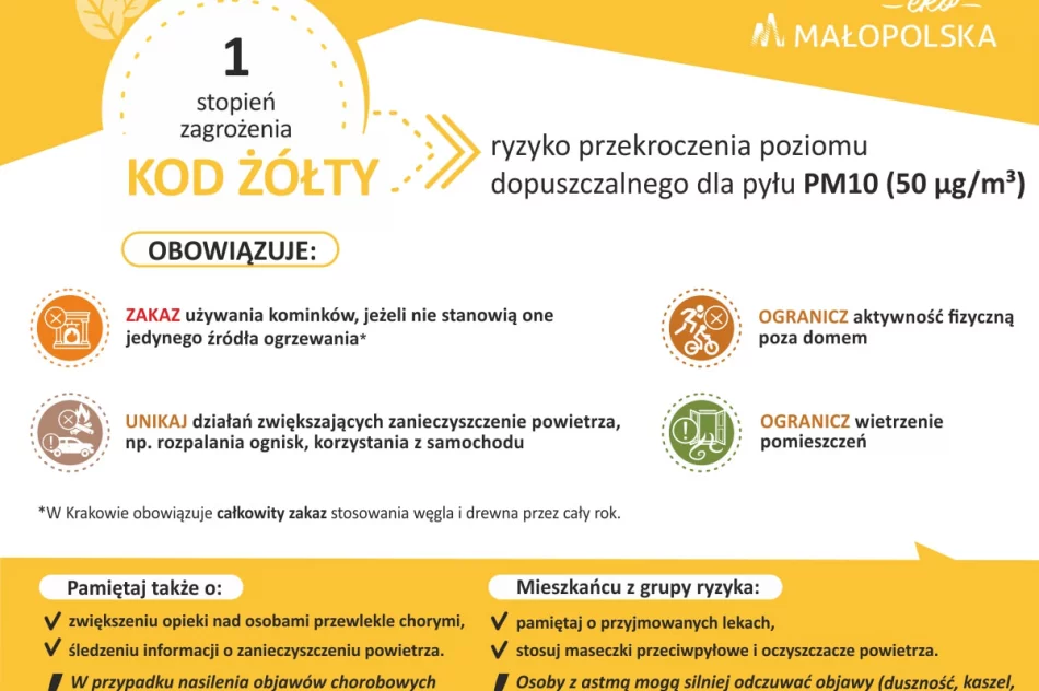  OSTRZEŻENIE 1 STOPNIA O ZANIECZYSZCZENIU POWIETRZA DLA POWIATU LIMANOWSKIEGO - zdjęcie 2