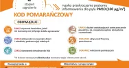 OSTRZEŻENIE 2 STOPNIA O ZANIECZYSZCZENIU POWIETRZA DLA POWIATU LIMANOWSKIEGO - zdjęcie 2