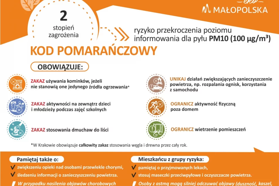 OSTRZEŻENIE 2 STOPNIA O ZANIECZYSZCZENIU POWIETRZA DLA POWIATU LIMANOWSKIEGO - zdjęcie 2