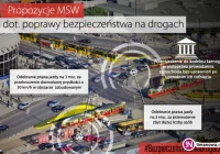 Ustawa podpisana. Przekroczysz prędkość o 50 km/h - stracisz prawo jazdy - zdjęcie główne