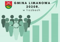 W gminie przybyło mieszkańców, liczy już ponad 26 tysięcy - zdjęcie główne