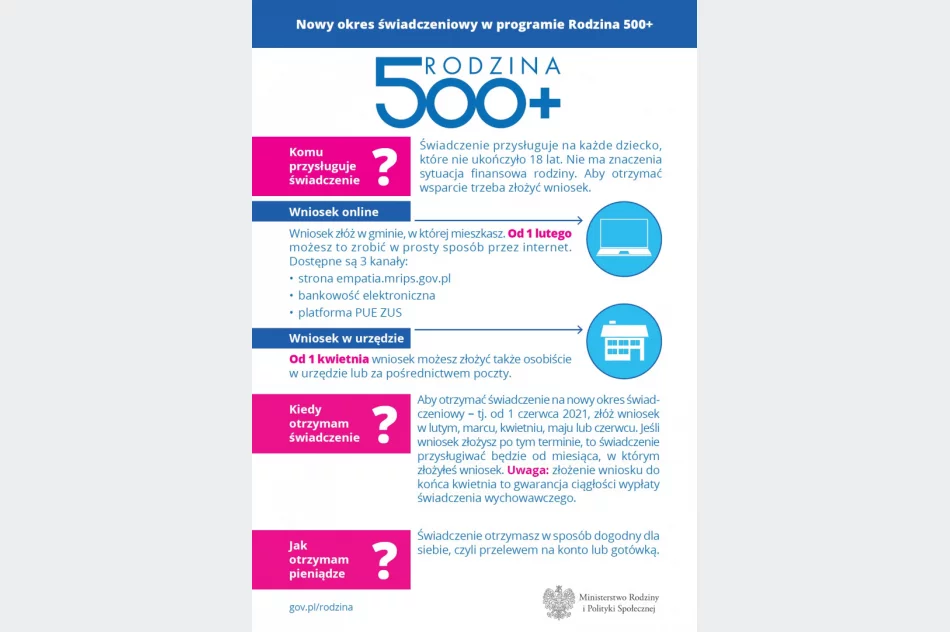 Od dziś można składać wnioski na świadczenie 500+ - zdjęcie 2