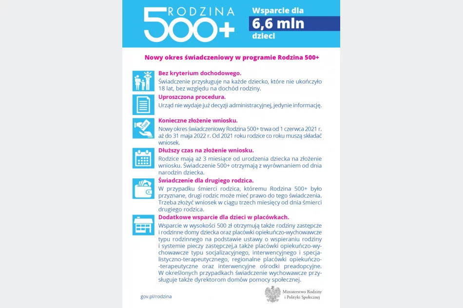 Od dziś można składać wnioski na świadczenie 500+ - zdjęcie 3