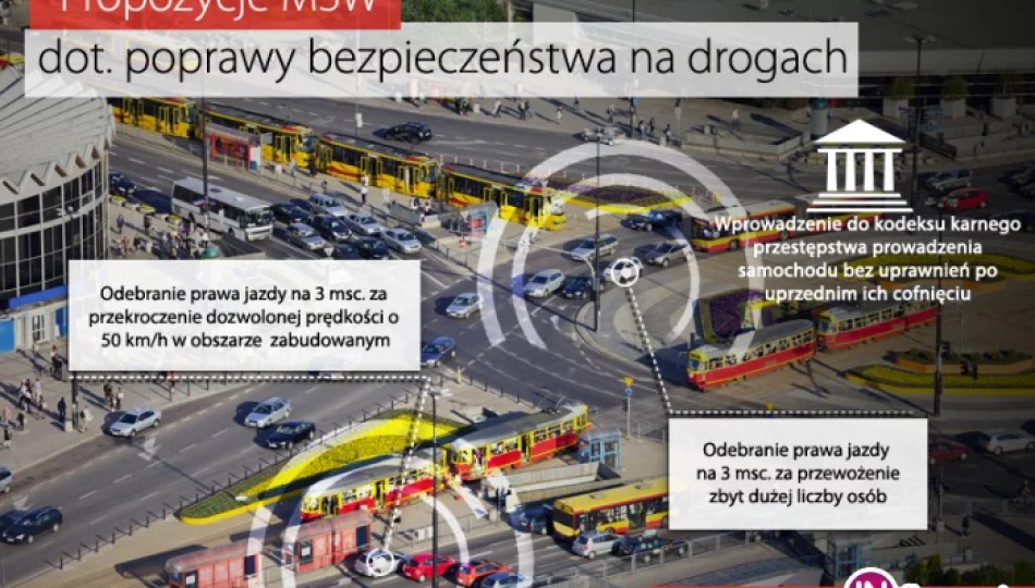 Przekroczysz prędkość o 50 km/h? Stracisz prawo jazdy - zdjęcie 1