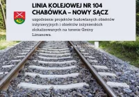 Modernizacja linii kolejowej: mosty i wiadukty do uzgodnienia – dokumentacja czeka w urzędzie - zdjęcie główne