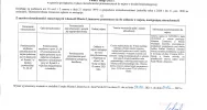 Ogłoszenie Burmistrza Miasta Limanowa z dnia 01.02.2021 roku w sprawie wywieszenia wykazu nieruchomości przeznaczonych do najmu w drodze bezprzetargowej  - zdjęcie 2