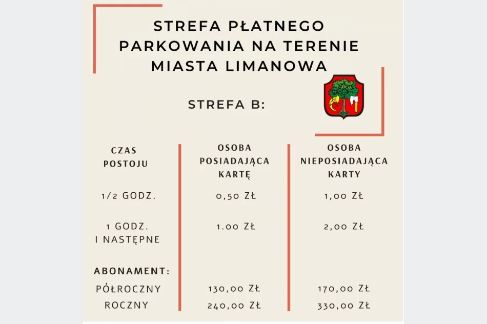 Złóż wniosek o wydanie Limanowskiej Karty Mieszkańca i skorzystaj ze zniżek - zdjęcie 4