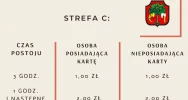 Złóż wniosek o wydanie Limanowskiej Karty Mieszkańca i skorzystaj ze zniżek - zdjęcie 5