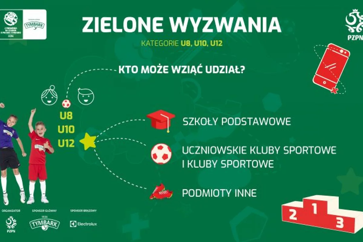 Puchar Tymbarku jako „Zielone wyzwania”