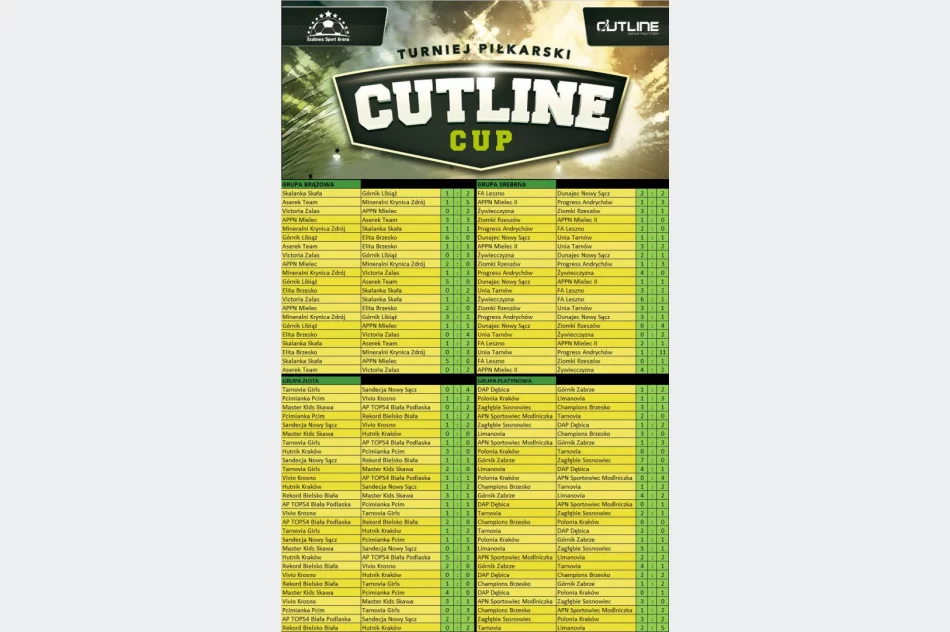 Limanovia dała popis w Szalowej. Starcie z ważnymi ośrodkami piłkarskimi. - zdjęcie 2