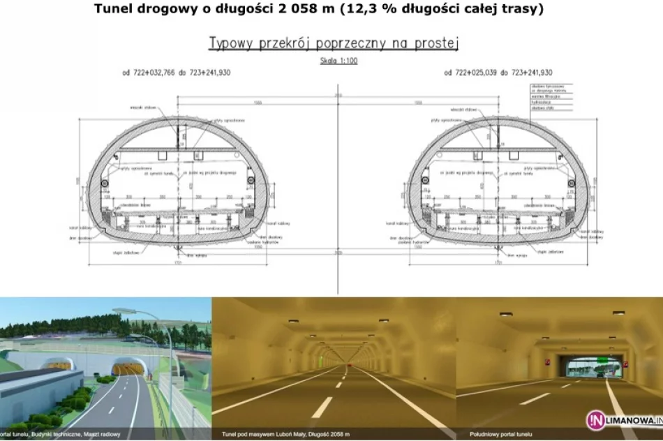 Może ruszyć budowa S-7 pomiędzy Lubniem, a Rabką. Powstanie tunel - zdjęcie 3