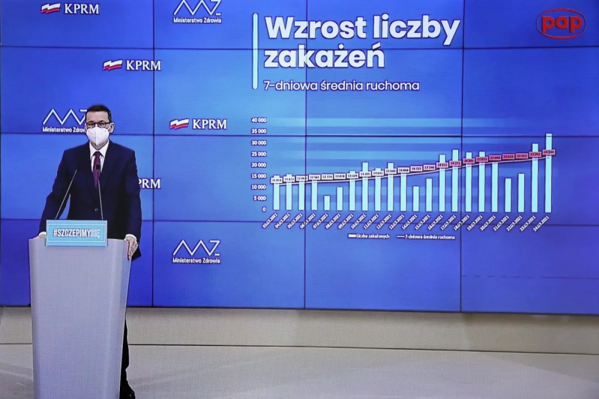 Premier nie wyklucza stanu nadzwyczajnego