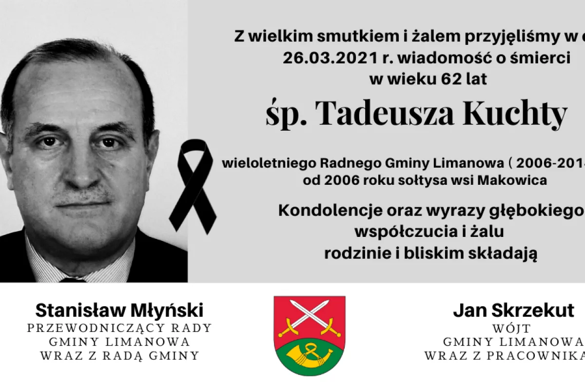 Kondolencje z powodu śmierci Tadeusza Kuchty 