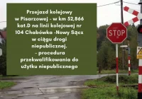 Procedura przekwalifikowania/likwidacji przejazdu kolejowego w Pisarzowej  - zdjęcie główne