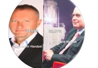 Starcie o włos: 50,31% do 49,69% - zdjęcie główne