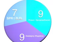 Dwie grupy łączą siły w powiecie - zdjęcie główne