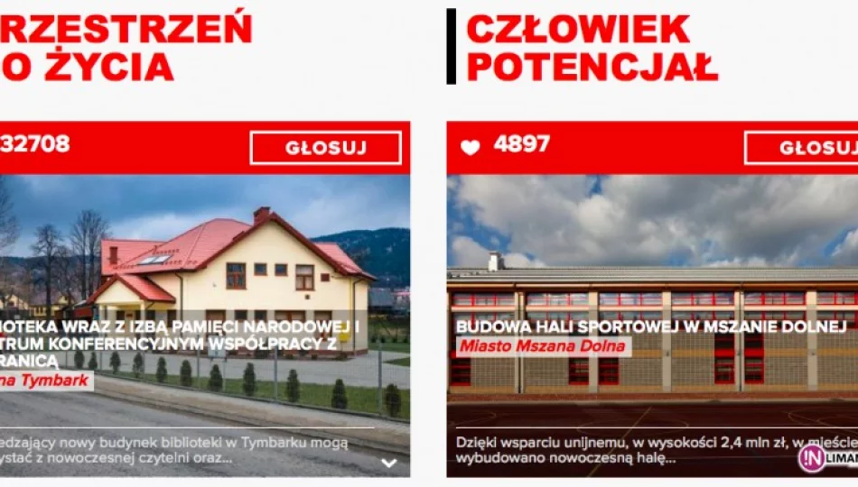 Plebiscyt „Małopolska. Widać zmiany!” rozstrzygnięty - zdjęcie 1