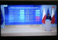 Przyspiesza program szczepień, wkrótce rejestracja dwóch roczników dziennie - zdjęcie główne
