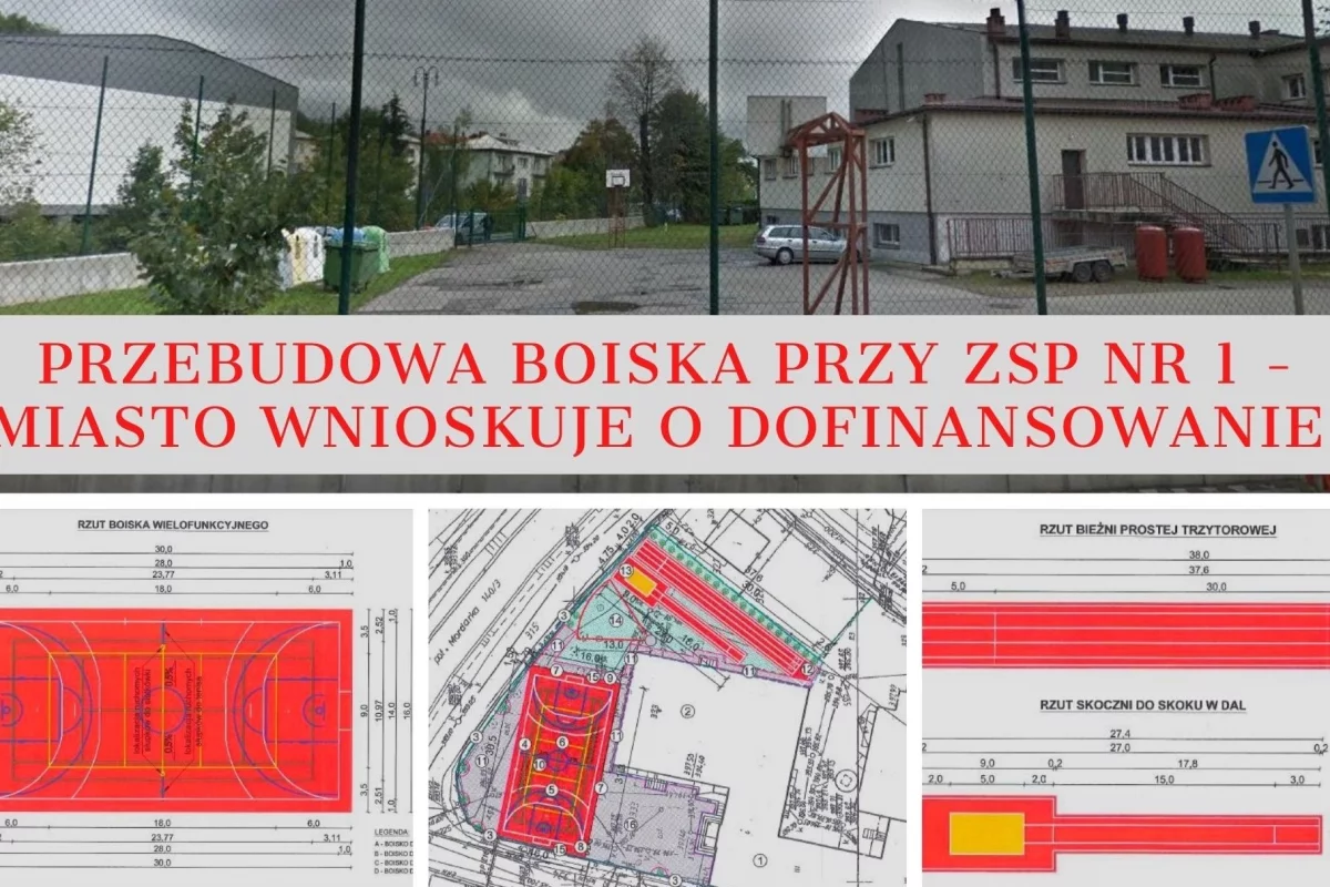 Planowana przebudowa boiska przy ZSP nr 1 w Limanowej – miasto wnioskuje o dofinansowanie realizacji zadania